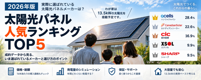 【2026年版】太陽光パネル人気ランキングTOP5｜実際に選ばれているメーカーは？