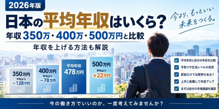 【2026年版】日本の平均年収はいくら？年収350万・400万・500万円と比較｜年収を上げる方法も解説