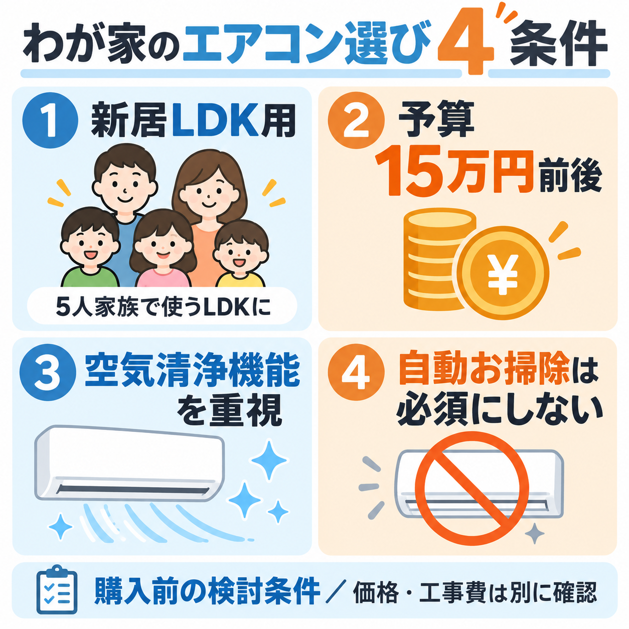 5人家族の新居LDK用エアコン選び4条件