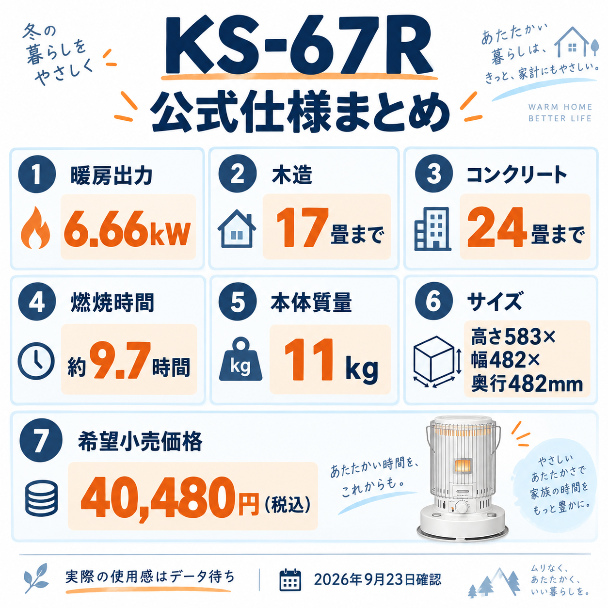 KS-67Rの暖房出力・対応畳数・燃焼時間・サイズ・質量まとめ