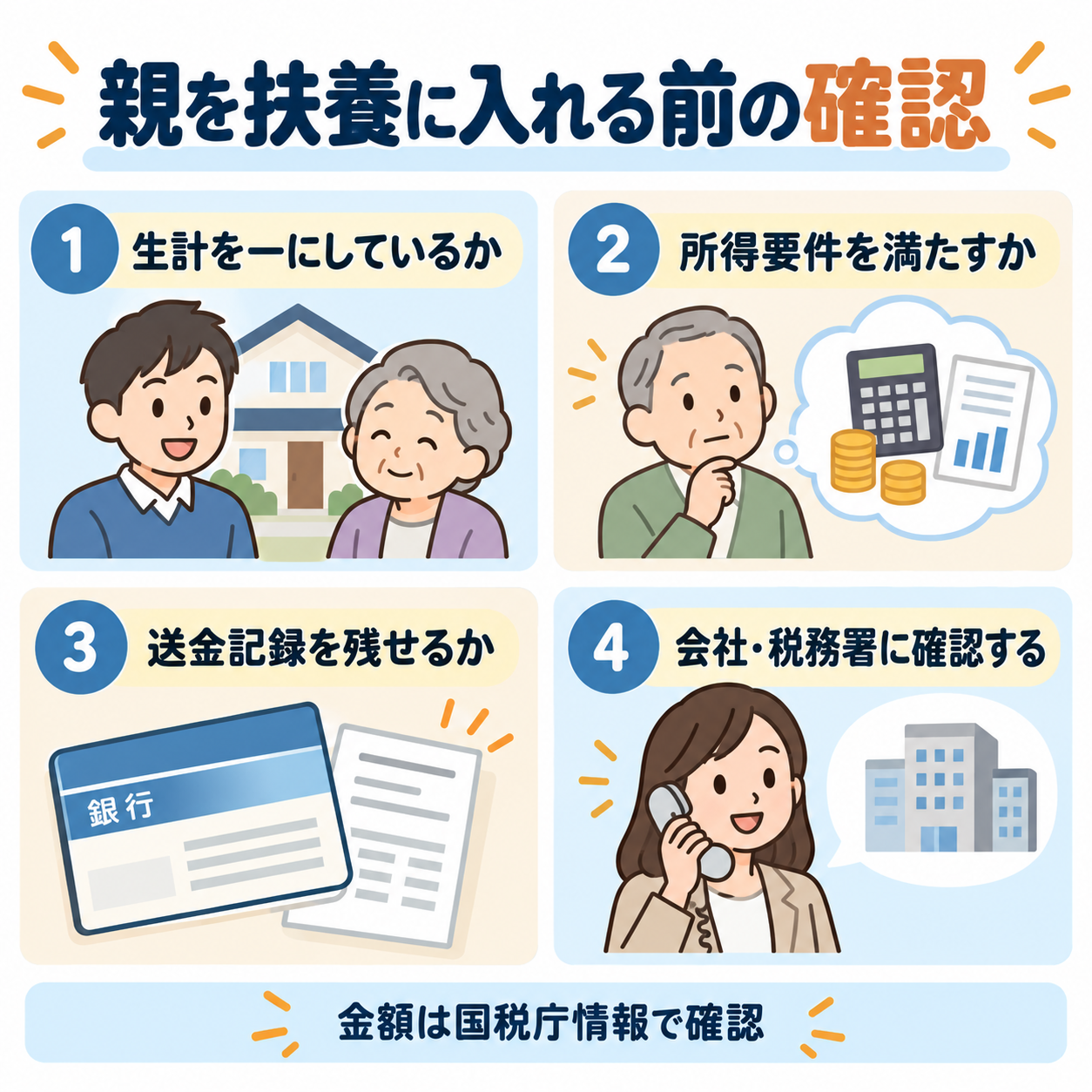 親を扶養に入れる前に確認する4項目